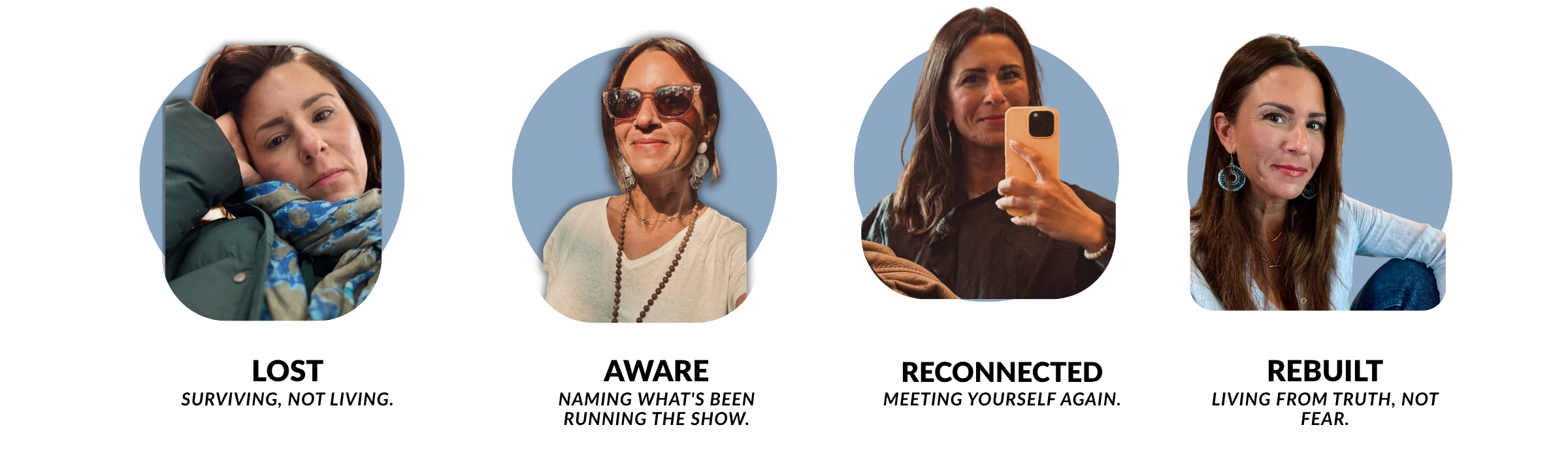 The four stages of the comeback journey — from feeling lost to fully rebuilt.